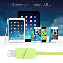 Load image into Gallery viewer, 1m Circular Bobbin Gift Box Style 8 Pin to USB Data Sync Cable with Indicator for iPhone, iPad