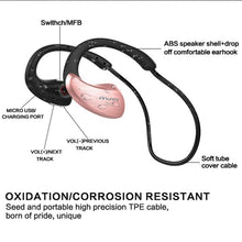 Load image into Gallery viewer, for iPhone, Samsung, HTC, Sony and other Smartphones