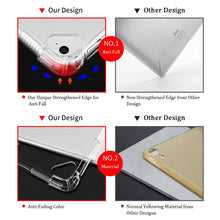 Load image into Gallery viewer, Highly Transparent TPU Full Thicken Corners Shockproof Protective Case for iPad 9.7 (2018) &amp; (2017) / Pro 9.7 / Air 2 / Air