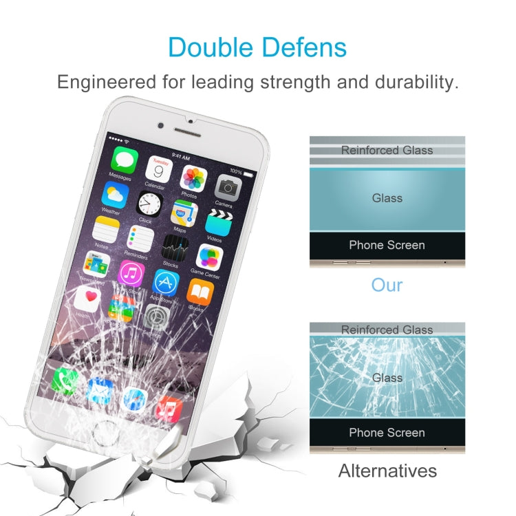 2.5D Non-Full Screen Tempered Glass Film For iPhone 8 / 7 / 6 / 6S