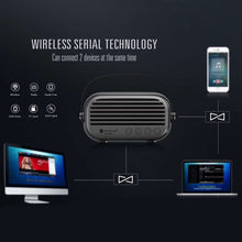 Load image into Gallery viewer, NewRixing NR-3000 Stylish Household Bluetooth Speaker with Hands-free Call Function, Support TF Card &amp; USB &amp; FM &amp; AUX