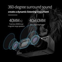 Load image into Gallery viewer, ZEALOT S31 10W 3D HiFi Stereo Wireless Bluetooth Speaker, Support Hands-free / USB / AUX / TF Card