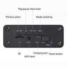 Load image into Gallery viewer, W5B Wooden Portable Dual Horn Stereo Bluetooth Speaker with Phone Holder, Support TF Card / AUX
