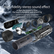 Load image into Gallery viewer, ZEALOT A2 Multifunctional Bass Wireless Bluetooth Speaker, Built-in Microphone, Support Bluetooth Call &amp; AUX &amp; TF Card &amp; LED Lights