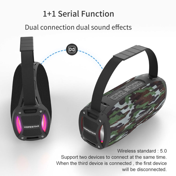 HOPESTAR H24 Pro TWS Portable Outdoor Waterproof Woven Textured Bluetooth Speaker with Rhythm Light, Support Hands-free Call & U Disk & TF Card & 3.5mm AUX & FM