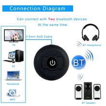 Load image into Gallery viewer, H366T Portable Multi-point Bluetooth 4.0 Audio Transmitter for iPhone, Samsung, HTC, Sony, Google, Huawei, Xiaomi and other Smartphones