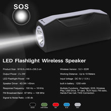 Load image into Gallery viewer, NewRixing NR-2028 Portable Lighting Wireless Bluetooth Stereo Speaker Support TWS Function Speaker