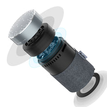 Load image into Gallery viewer, Oneder V13 Mini  Wireless Bluetooth Speaker, Support Hands-free &amp; TF &amp; FM &amp; AUX