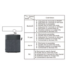 Load image into Gallery viewer, Oneder V13 Mini  Wireless Bluetooth Speaker, Support Hands-free &amp; TF &amp; FM &amp; AUX