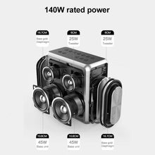 Load image into Gallery viewer, XDOBO King Max 140W IPX5 Waterproof Portable Karaoke Bluetooth Wireless Speaker, King Max