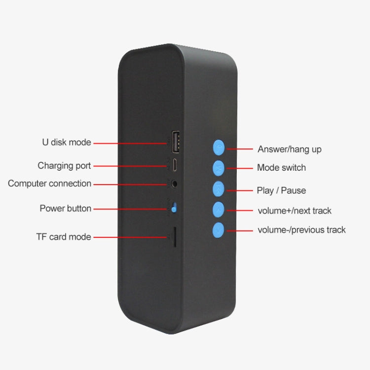 EBS-308 Outdoor Portable Mini Wireless Bluetooth Subwoofer Speaker