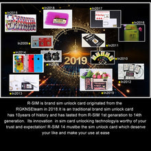 Load image into Gallery viewer, R-SIM 14 V18 Ultra Universal ICCID SIM Unlock Card for iPhone X, XS, XR, XS Max, 8 &amp; 8 Plus, 7 &amp; 7 Plus