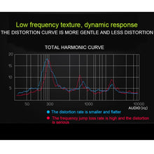 Load image into Gallery viewer, X3 Magnetic Absorption  Sports Bluetooth 5.0 In-Ear Headset with HD Mic, Support Hands-free Calls, Distance: 10m