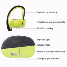 Load image into Gallery viewer, ZEALOT H10 TWS Ture Wireless Stereo Double Earphones Dust-proof Sweat-proof Bluetooth Earphone with Charging Box