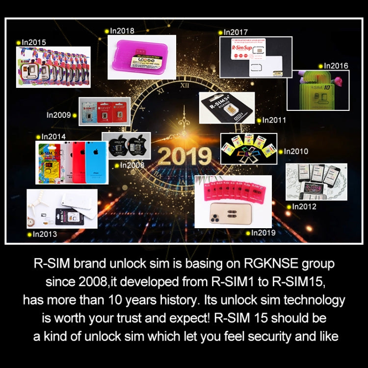 R-SIM 15 Dual CPU Aegis Cloud Upgraded Version iOS 13 System Universal Unlocking Card for iPhone 11 Pro Max, iPhone 11 Pro, iPhone 11, iPhone X, iPhone XS, iPhone 8 & 8 Plus