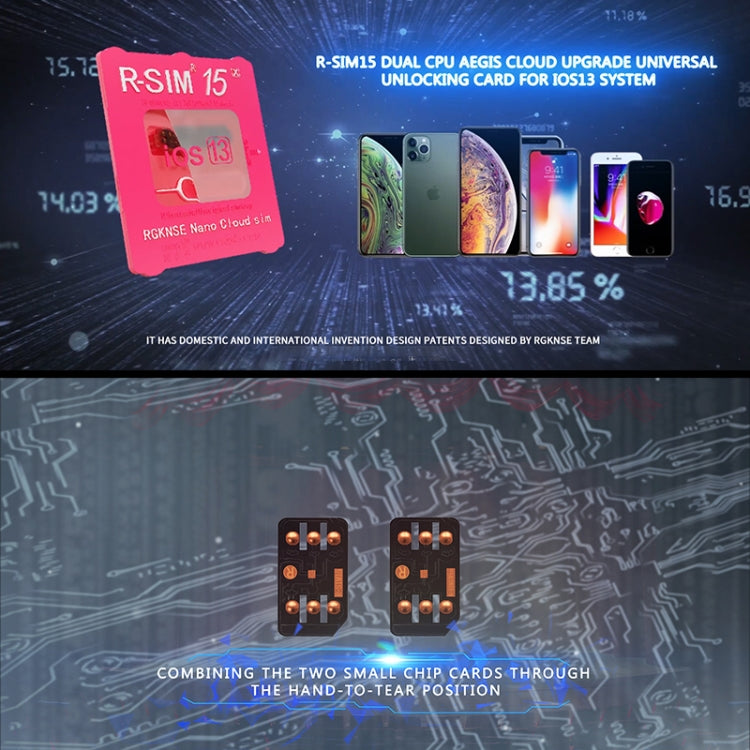 R-SIM 15 Dual CPU Aegis Cloud Upgraded Version iOS 13 System Universal Unlocking Card for iPhone 11 Pro Max, iPhone 11 Pro, iPhone 11, iPhone X, iPhone XS, iPhone 8 & 8 Plus