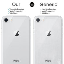 Load image into Gallery viewer, For iPhone 8 &amp; 7 0.3mm 9H Surface Hardness 2.5D Curved Edge Explosion-proof Premium Tempered Glass Back Screen Protector