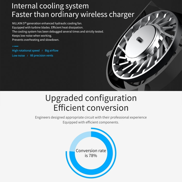 NILLKIN Power Flash Aramid Fiber Qi Standard Wireless Charger Charging Pad