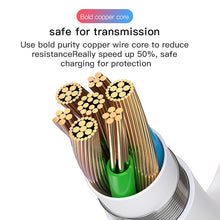 Load image into Gallery viewer, JOYROOM S-Y104 Ben Series Apple Dual Lightning Adapter, Length: 1.2m