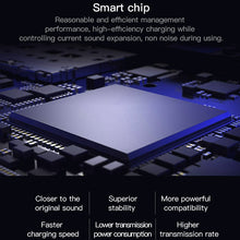 Load image into Gallery viewer, JOYROOM S-Y104 Ben Series Apple 3.5+Lightning Adapter, Length: 1.2m