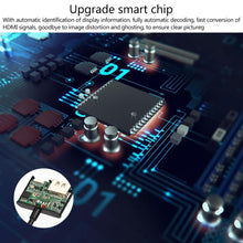 Load image into Gallery viewer, 7565S 8 Pin to HDMI HDTV Projector Video Adapter Cable for iPad