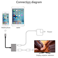 Load image into Gallery viewer, 7565S 8 Pin to HDMI HDTV Projector Video Adapter Cable for iPad