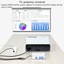 Load image into Gallery viewer, 7565S 8 Pin to HDMI HDTV Projector Video Adapter Cable for iPad