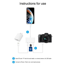 Load image into Gallery viewer, NK-108L 8 Pin to USB + TF Card + SD Card Camera Reader Adapter, Compatible with IOS 9.1 and Above Systems