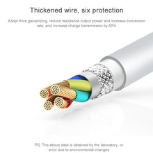 Load image into Gallery viewer, AWEI CL-68 3A Type-C / USB-C to 8 Pin PD Fast Charging Data Cable, Length: 1m