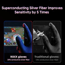 Load image into Gallery viewer, ROCK i28 Super Conductive Silver Fiber Anti-sweat Sensitive Touch Gaming Gloves