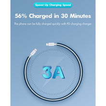 Load image into Gallery viewer, ROCK Space Z19 PD  20W 3A USB-C / Type-C to 8 Pin Fast Charging TPE Data Cable, Cable Length: 1m