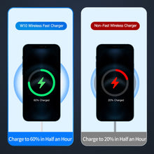 Load image into Gallery viewer, awei W10 15W MagSafe Magnetic Wireless Charger