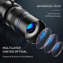 Load image into Gallery viewer, APEXEL APL-20-40XJJ04 20-40X HD External Dual-adjustment Zoom Telescope Universal Telephoto Phone Lens