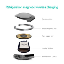 Load image into Gallery viewer, ETG755 15W Refrigeration Magnetic Wireless Charger