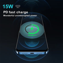 Load image into Gallery viewer, ETG755 15W Refrigeration Magnetic Wireless Charger