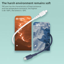 Load image into Gallery viewer, REMAX RC-068i PD 20W Type-C / USB-C to 8 Pin High Elastic TPE Fast Charging Data Cable, Length: 1m