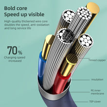 Load image into Gallery viewer, REMAX RC-068i PD 20W Type-C / USB-C to 8 Pin High Elastic TPE Fast Charging Data Cable, Length: 1m