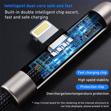 Load image into Gallery viewer, ROCK RCB0811 M3 20W USB-C/Type-C to 8 Pin Zinc Alloy Fast Charging Mobile Game Data Cable, Length: 1m