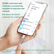 Load image into Gallery viewer, REMAX RC-009i 1m 2.22A USB-C / Type-C to 8 Pin 20W PD Fast Charging Data Cable, Type-C to 8 Pin 20W