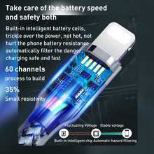 Load image into Gallery viewer, REMAX RC-009i 1m 2.22A USB-C / Type-C to 8 Pin 20W PD Fast Charging Data Cable, Type-C to 8 Pin 20W