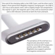 Load image into Gallery viewer, USB-C / Type-C to Magsafe 3 Braided Fast Charging Data Cable, Length: 2m