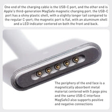 Load image into Gallery viewer, A2363 USB-C / Type-C to Magsafe 3 Fast Charging Data Cable, Length: 2m, A2363 USB-C / Type-C to Magsafe 3