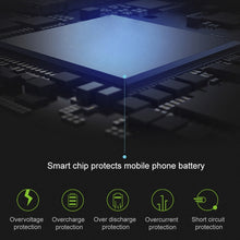 Load image into Gallery viewer, M1 Aluminum Alloy Magnetic Positioning Wireless Charger