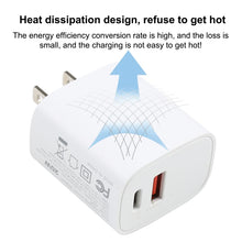 Load image into Gallery viewer, U087 20W USB-C / Type-C + USB Ports Fast Charging Travel Charger, US Plug, US Plug