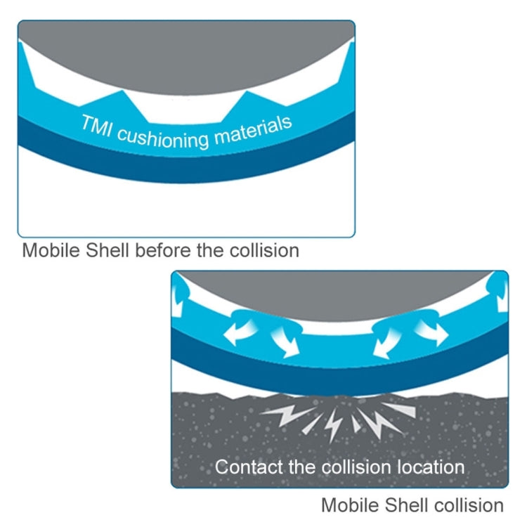 For iPhone X / XS  Fashion Transparent Texture Anti-collision TPU Protective Case