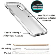 Load image into Gallery viewer, For iPhone X / XS  Fashion Transparent Texture Anti-collision TPU Protective Case