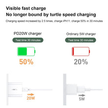 Load image into Gallery viewer, WK WP-U55 Max 20W Maxspeed PD Fast Charger