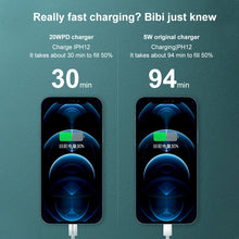 Load image into Gallery viewer, WK WP-U54 Max 20W Maxspeed PD Fast Charger