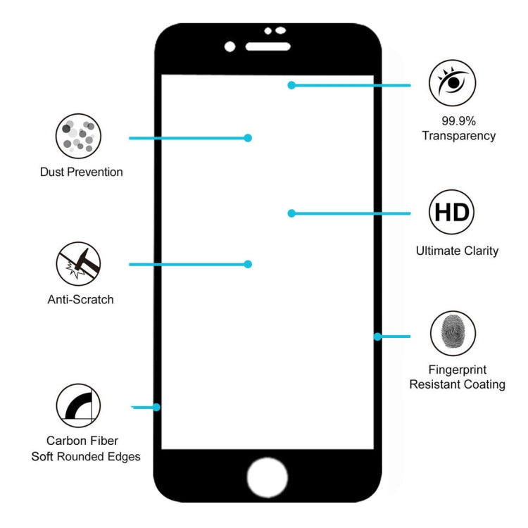 For iPhone 8 Plus 0.26mm 9H Surface Hardness 3D Explosion-proof Full Screen Carbon Fiber Soft Edges Tempered Glass Screen Film