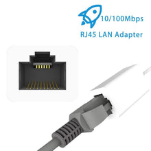 Load image into Gallery viewer, NK107A1 8 Pin to RJ45 Ethernet LAN Network Adapter Cable for iPhone / iPad Series, Total Length: 16cm